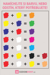 Magnet na lednici - míchání barev 9x6cm