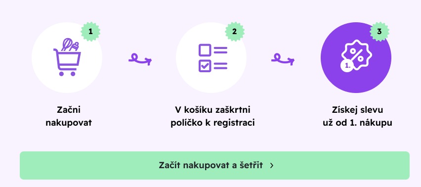 Jak se zaregistrovat do věrnostního programu